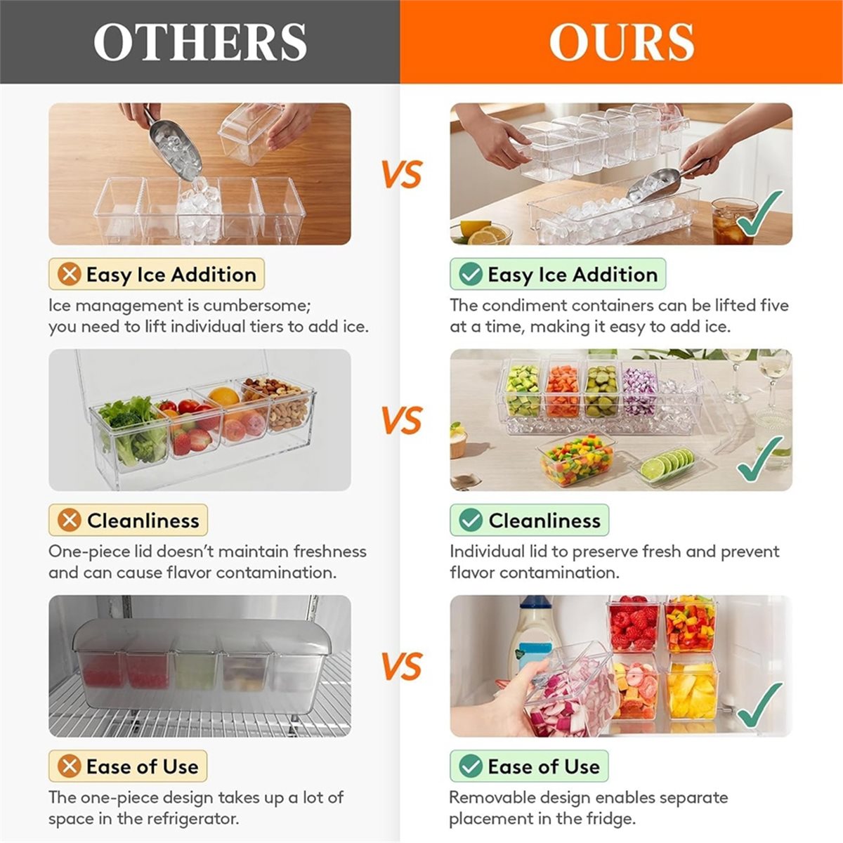Contenitori refrigerati per co - Garnish Tray Set recensione e prezzo